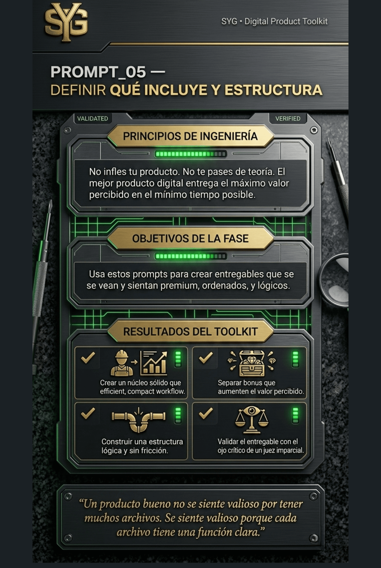 Prompts por fase del Digital Product Toolkit