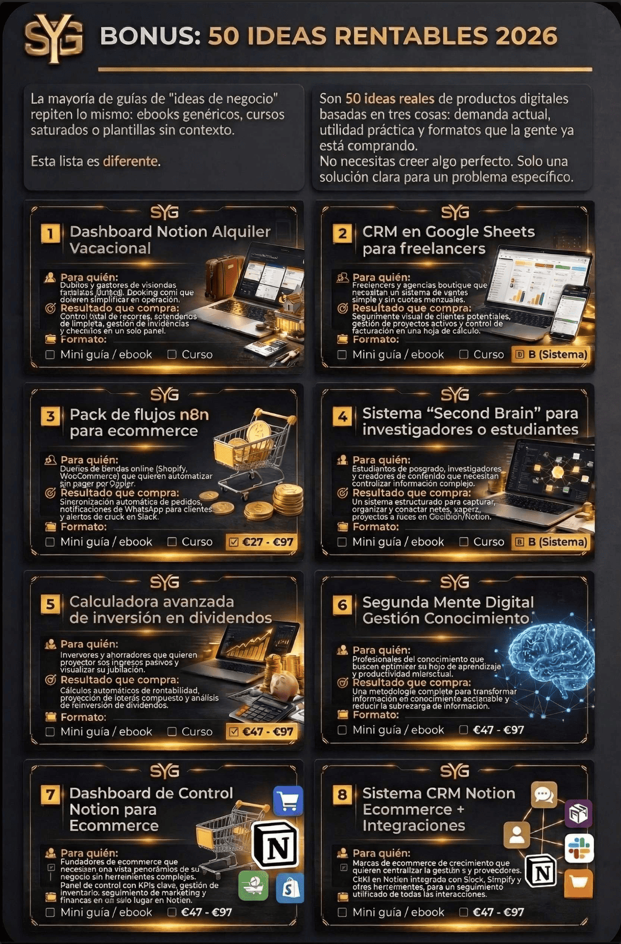 Bonus extra 50 Ideas Rentables 2026 interior